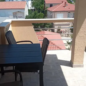 provjera dostupnosti